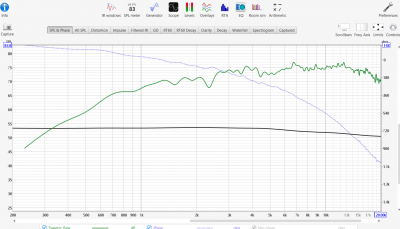 Stefan's meting REW single channel