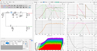 VituixCAD simulatie (single channel ziet er wat rustiger uit dan dual channel maar het verloop is vergelijkbaar)