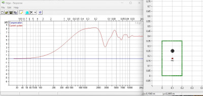 Rechthoekige baffle met symmetrisch plaatsing tweeter.jpg