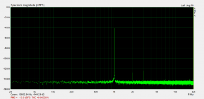AK4137 -10dB.png