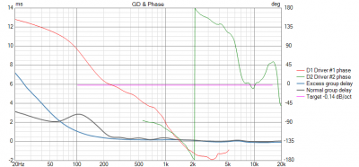 R2_hybride GD+Phase.png