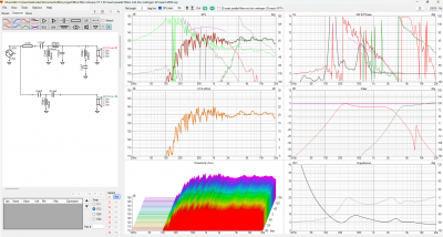 Filter schema na metingen met parallel zuigkring