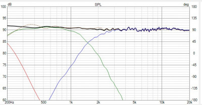 030626 filter vs simulatie.jpeg