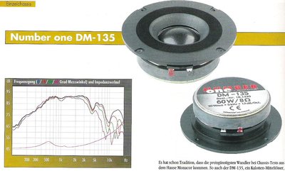 DM-135 SPL curve.JPG