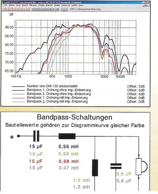 DM-135 filtering K+T.JPG