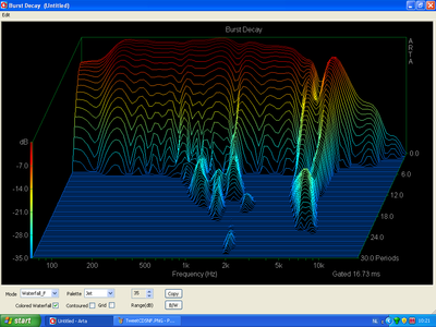 Woofer Burst (NF)