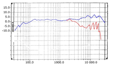 Specsheet JX92.png