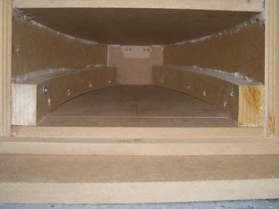 Filtercompartiment
