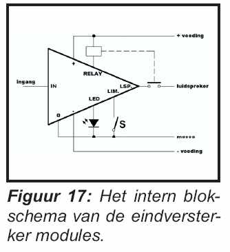amp blokschema.jpg