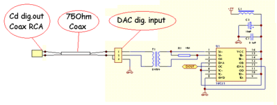 aansluiting Dac.GIF