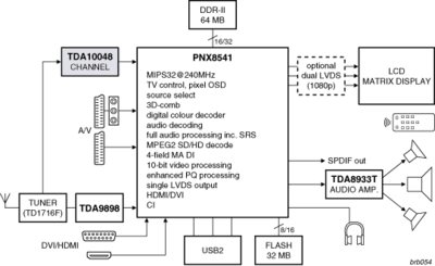 brb054_tv522.gif