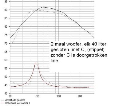 woofers met en zonder c.JPG