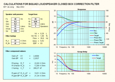 Tangband_W8-740P.gif