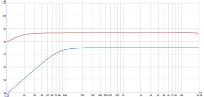 m-audio_fr_graph.jpg