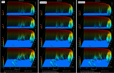 12MU SATelite demping test _ wol_tecnorcell_akotherm.png