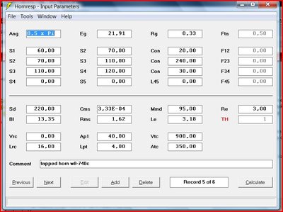 parameters tapped horn