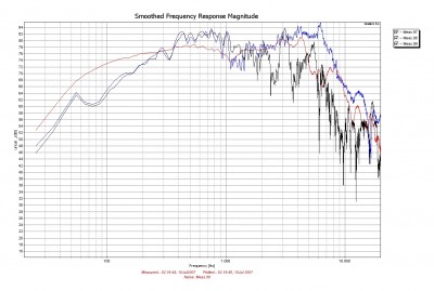 nearfield voor en achter.jpg