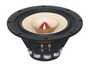Tangband W8-1808