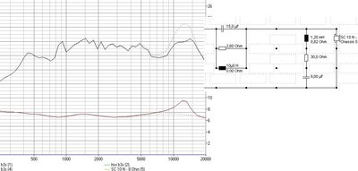 parallel notch filter voor sc10n.JPG