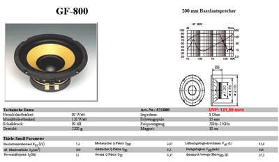 RTO-GF800-C.jpg