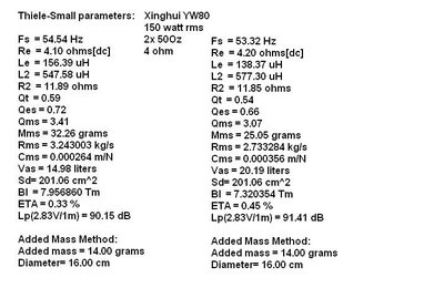 TSP xinghui yw80.JPG