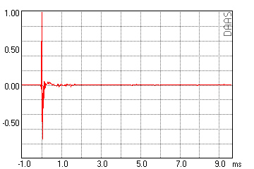 2510-impulse.jpg