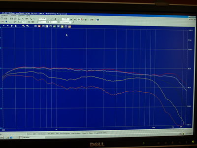 Filter 10-02-2010-1 (2e order)