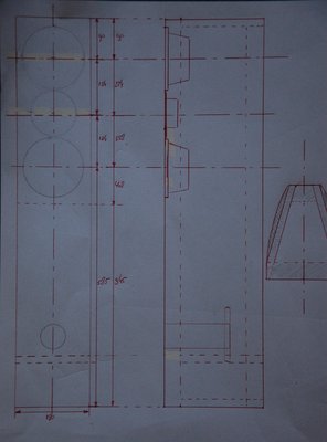 Het ontwerp