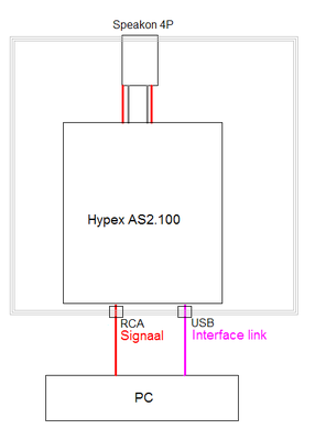 Setup2.PNG