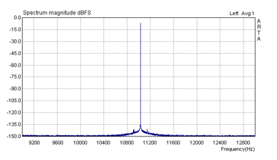 Jitter-new-PSU.gif