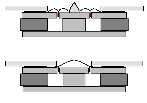 dome vs ring.PNG