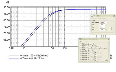 SDX10 sim LspCAD.png