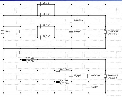 schema