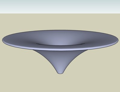 Kegel 3D.jpg