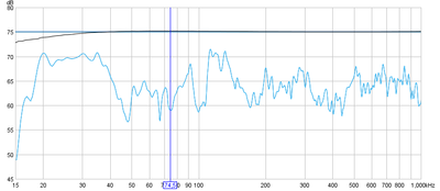 20100313-average.png