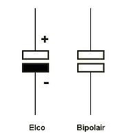 180px-Elco's.jpg