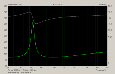 Asus out - Asus in.PNG