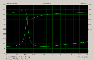 Behringer out - Asus in.PNG