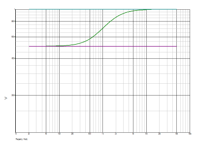 untitled-graph.png