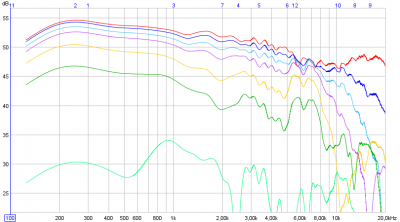 20100502 - SatL.png