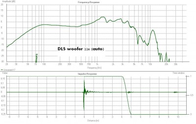 DLs 226 carspeaker.JPG