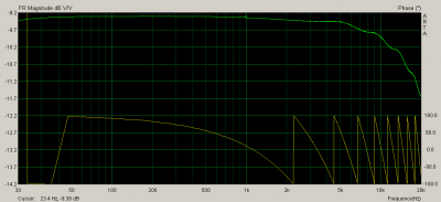 Audiolink freq2.png