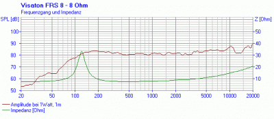 frs8_8_fs.gif