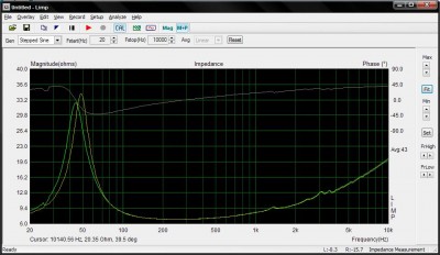 sp90metingtest.JPG