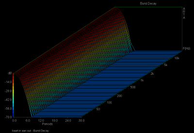 loopback test - BD .png