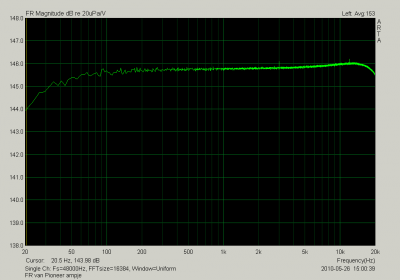 loopback test van Pioneer ampje - FR1 .png