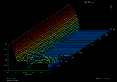 loopback test van Pioneer ampje - BD .png