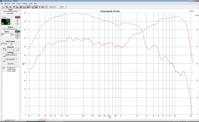 Woofer &amp; Tweeter nearfield meting, 1/12 smoothing