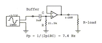 Buffer stage.PNG