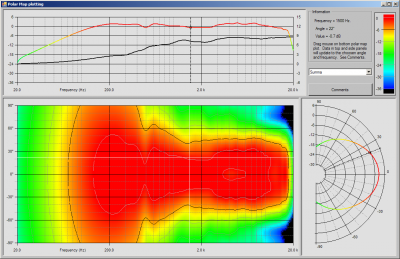 polarmap_summa.png